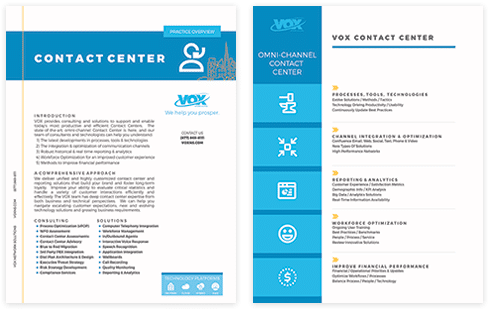 Contact Center Contact Center Solutions