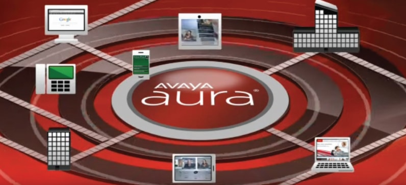 Avaya Aura VMware Virtualized Environment by VOXNS