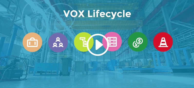 The VOX Lifecycle Program