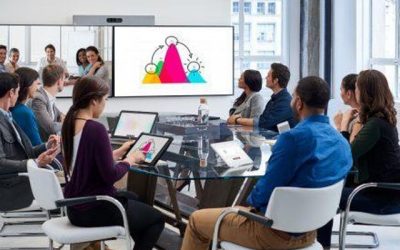 Cisco Workplace & Video Collaboration Event