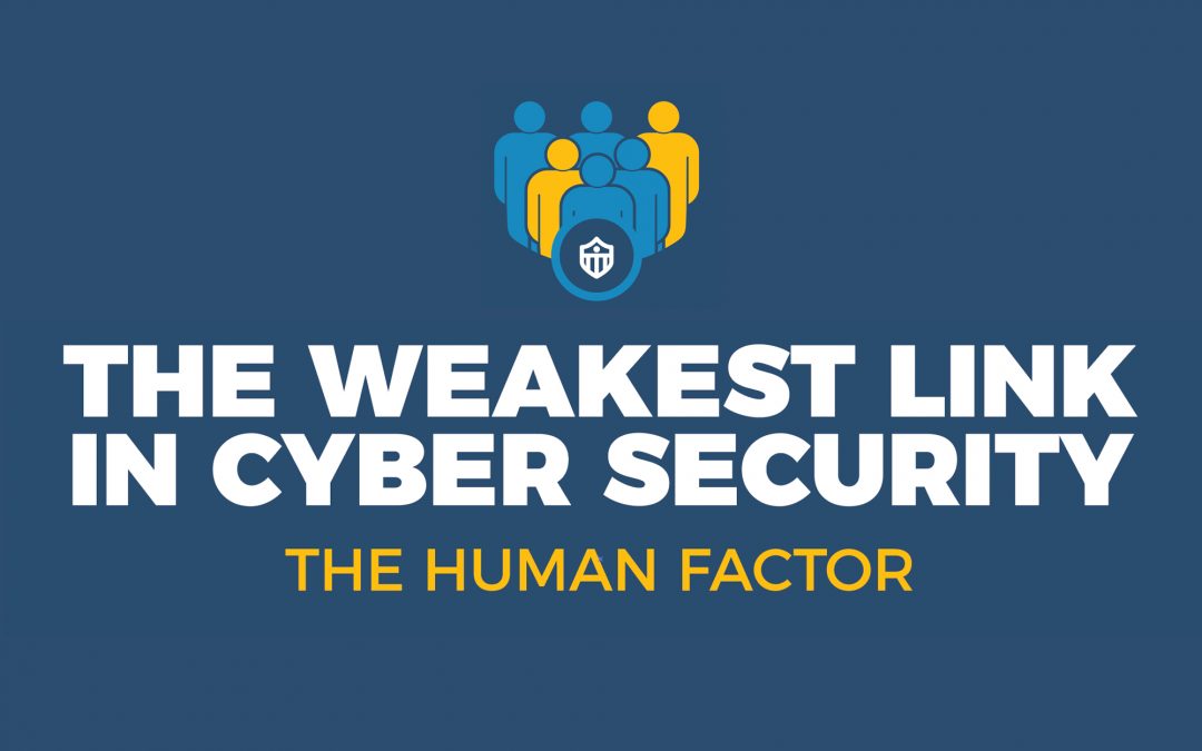 Cyber Security Awareness and the Human Factor